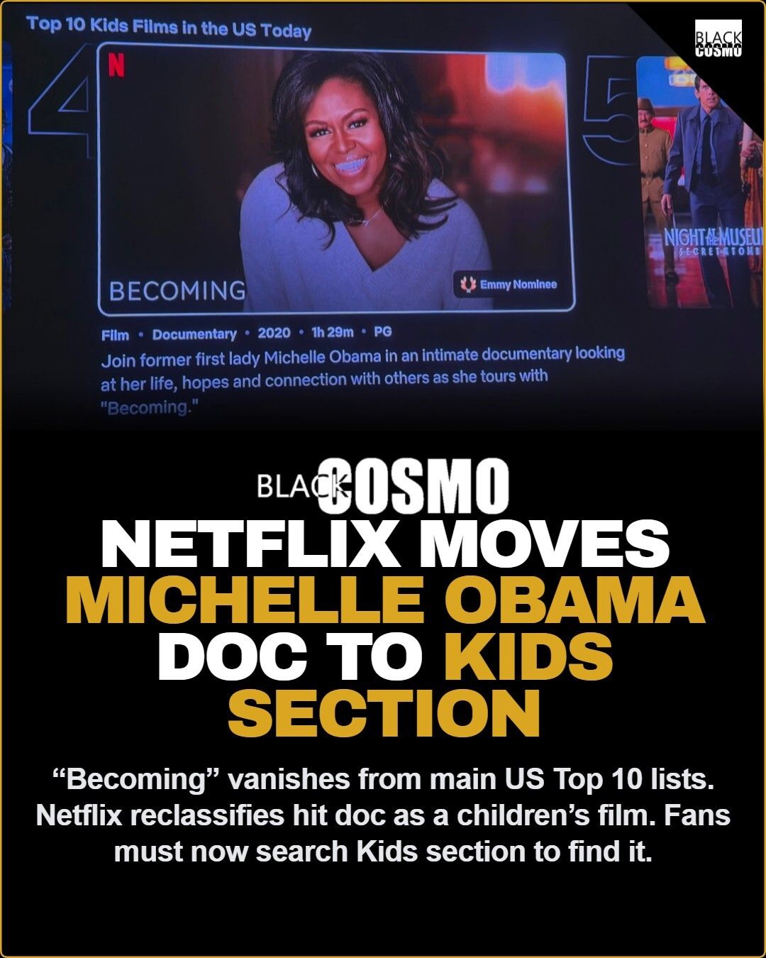 Netflix Pulls Obama’s Becoming Doc Netflix Pulls Obama’s Becoming Doc