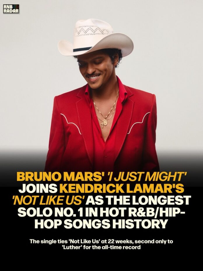 Bruno Mars on Billboard: Chart Record Exclusive Bruno Mars on Billboard: Chart Record Exclusive