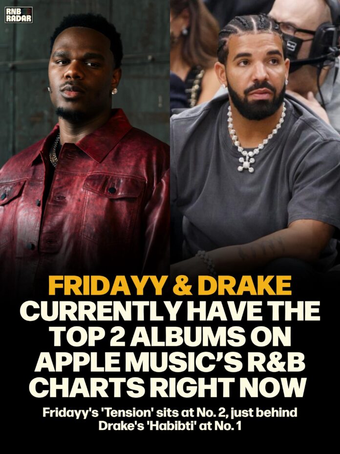 Fridayy on Apple Music: Top R&B Album 2026 Fridayy on Apple Music: Top R&B Album 2026