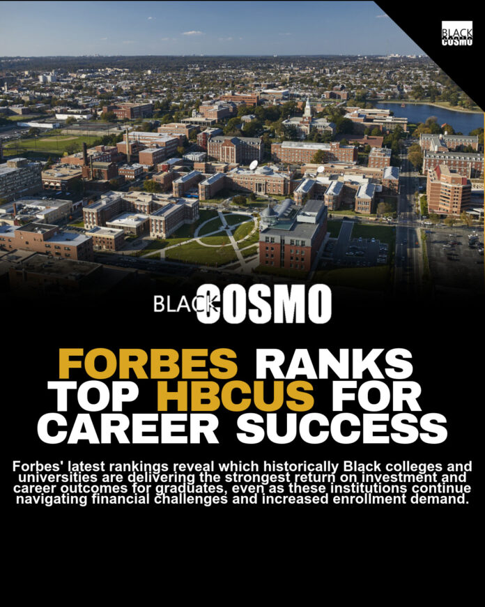 HBCUs for Post-Grad Career Success Ranked HBCUs for Post-Grad Career Success Ranked
