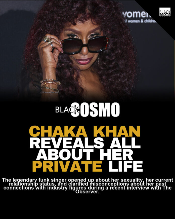 Chaka Khan Keeps It Real: Hilarious Interview Chaka Khan Keeps It Real: Hilarious Interview