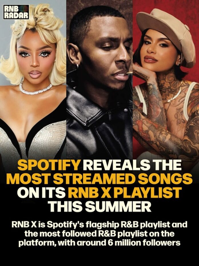Kehlani on RNB X: Summer Songs 2026 Kehlani on RNB X: Summer Songs 2026
