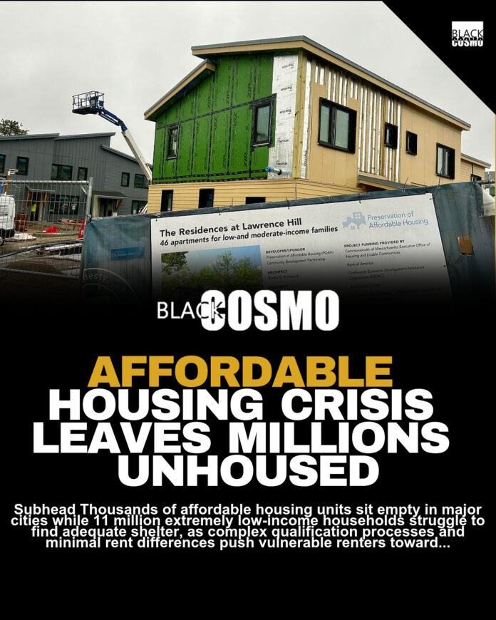 Affordable Housing Crisis: Why Supply Fails Affordable Housing Crisis: Why Supply Fails