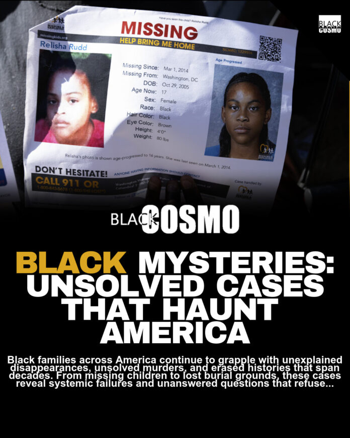 Black Cold Cases: 13 Mysteries Unsolved Today Black Cold Cases: 13 Mysteries Unsolved Today