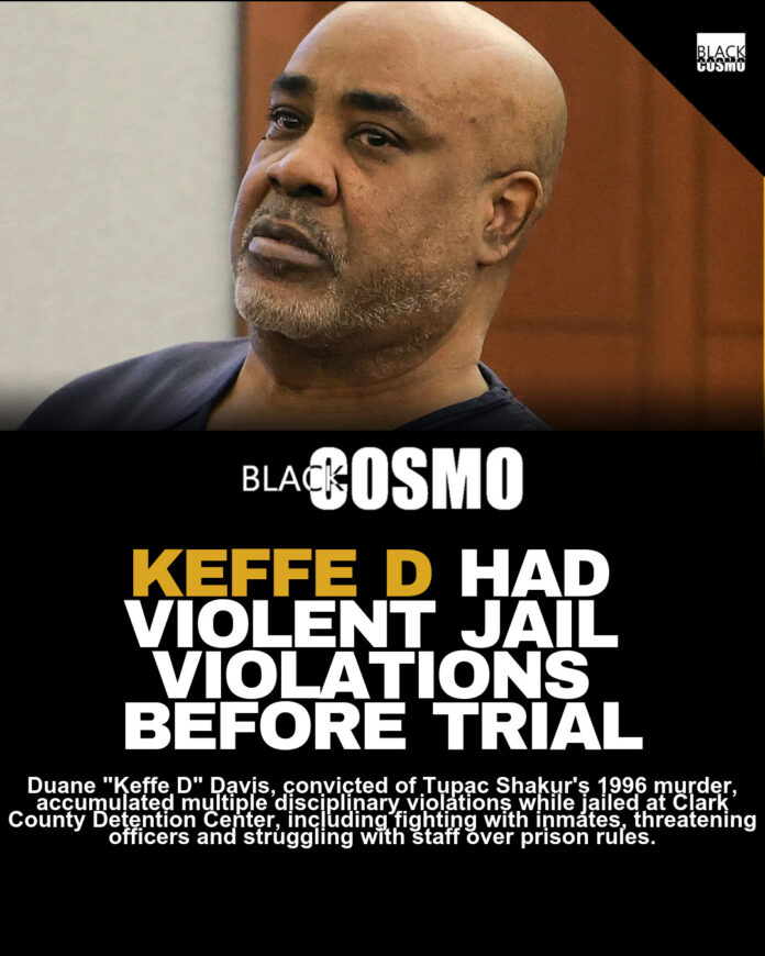 Keffe D Jail Violations Before Tupac Murder Trial Keffe D Jail Violations Before Tupac Murder Trial